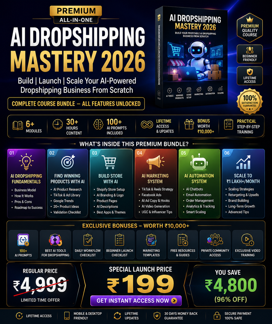 AI Dropshipping Mastery 2026